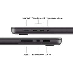 MacBook_Pro_PROLED_XDR_Display_16-in_M5_Pro_Space_Black_PDP_Image_Position_7__en-AE