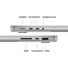 MacBook_Pro_14-inch_M6_Silver_PDP_Image_Position_7__en-AE