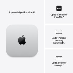 A promotional panel highlighting key features of the Mac mini:

AI Platform: Positioned as a powerful platform for AI.

Performance: Up to 4.8x faster than the M4.

Memory Bandwidth: Offers up to 170GB/s memory bandwidth.

Storage: Features up to 2x faster storage.