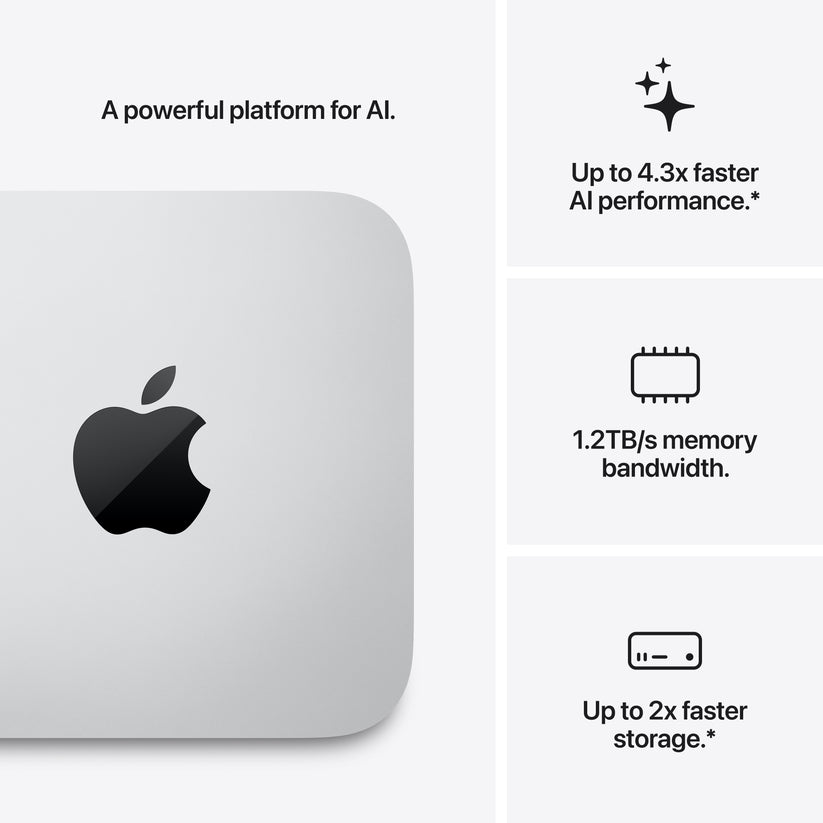 Feature graphic showcasing high-speed performance and AI capabilities on the Mac Studio M5 Ultra 1TB at Tradeline.