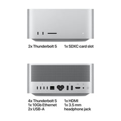Comprehensive view of the front and rear connectivity ports on the Mac Studio M5 Ultra 1TB SSD at Tradeline Egypt.