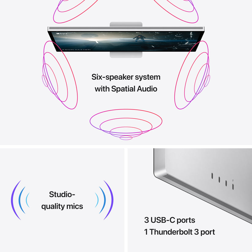 Feature diagram highlighting high-fidelity speakers and studio mics on Apple Studio Display Standard glass at Tradeline.