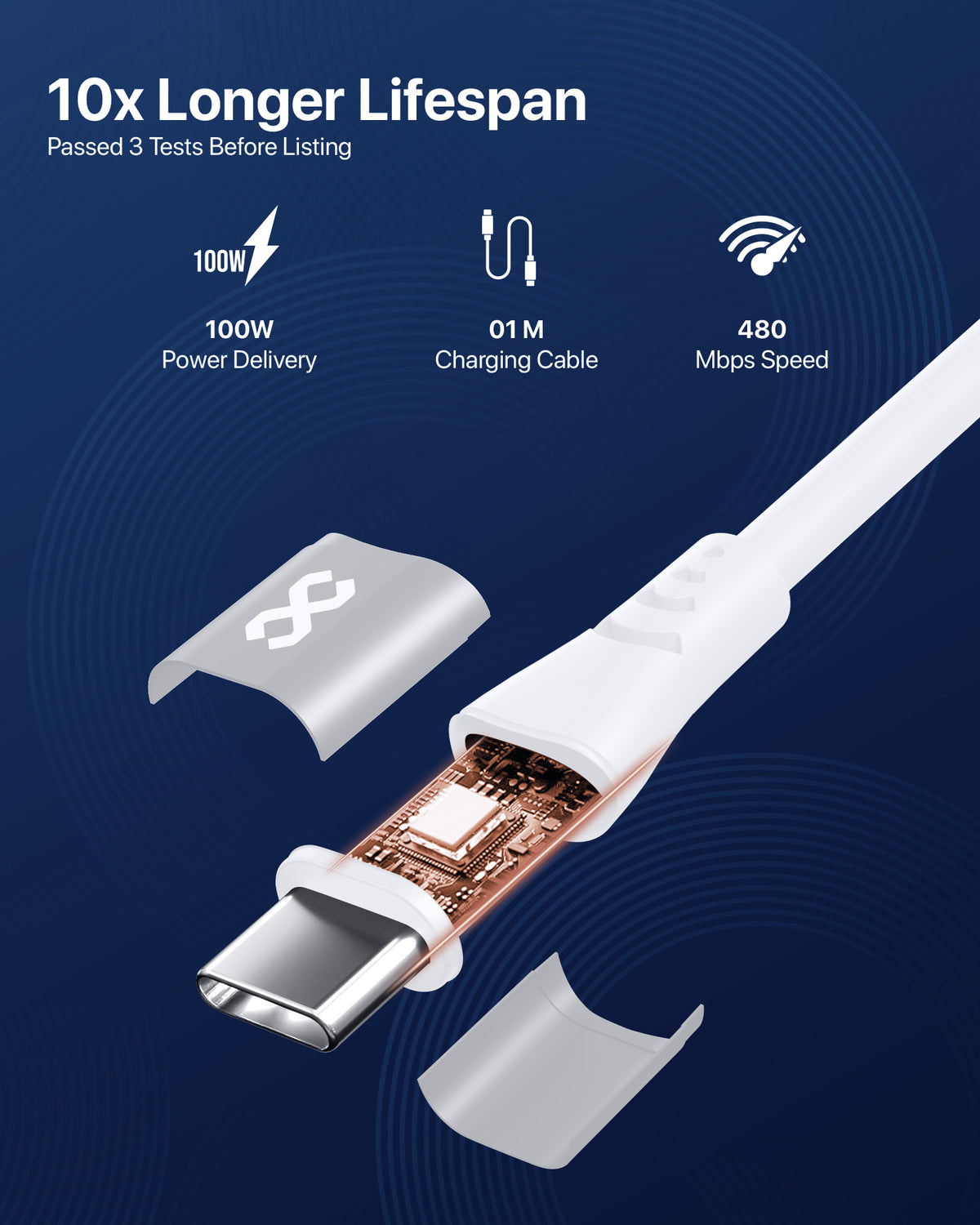 infyty DUO FLEX-I Silicone USB-C to USB-C Charging Cable 100W (1M) - White