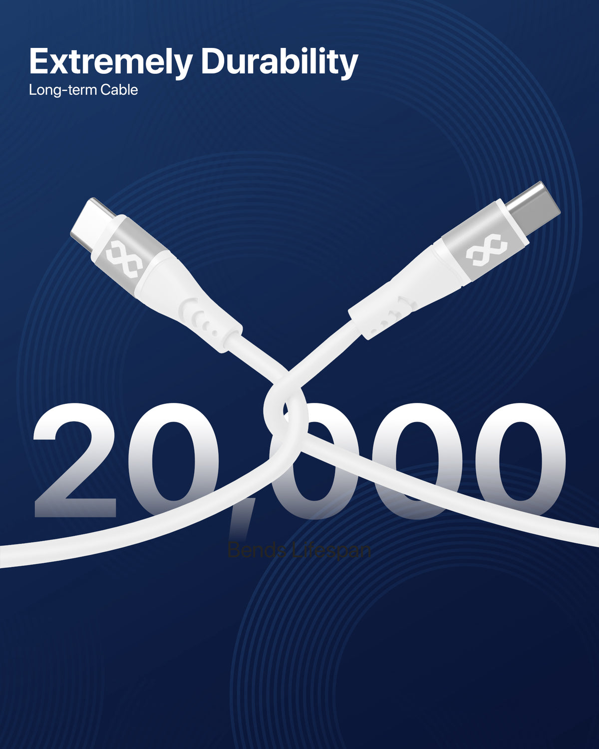 infyty DUO FLEX-I Silicone USB-C to USB-C Charging Cable 100W (1M) - White