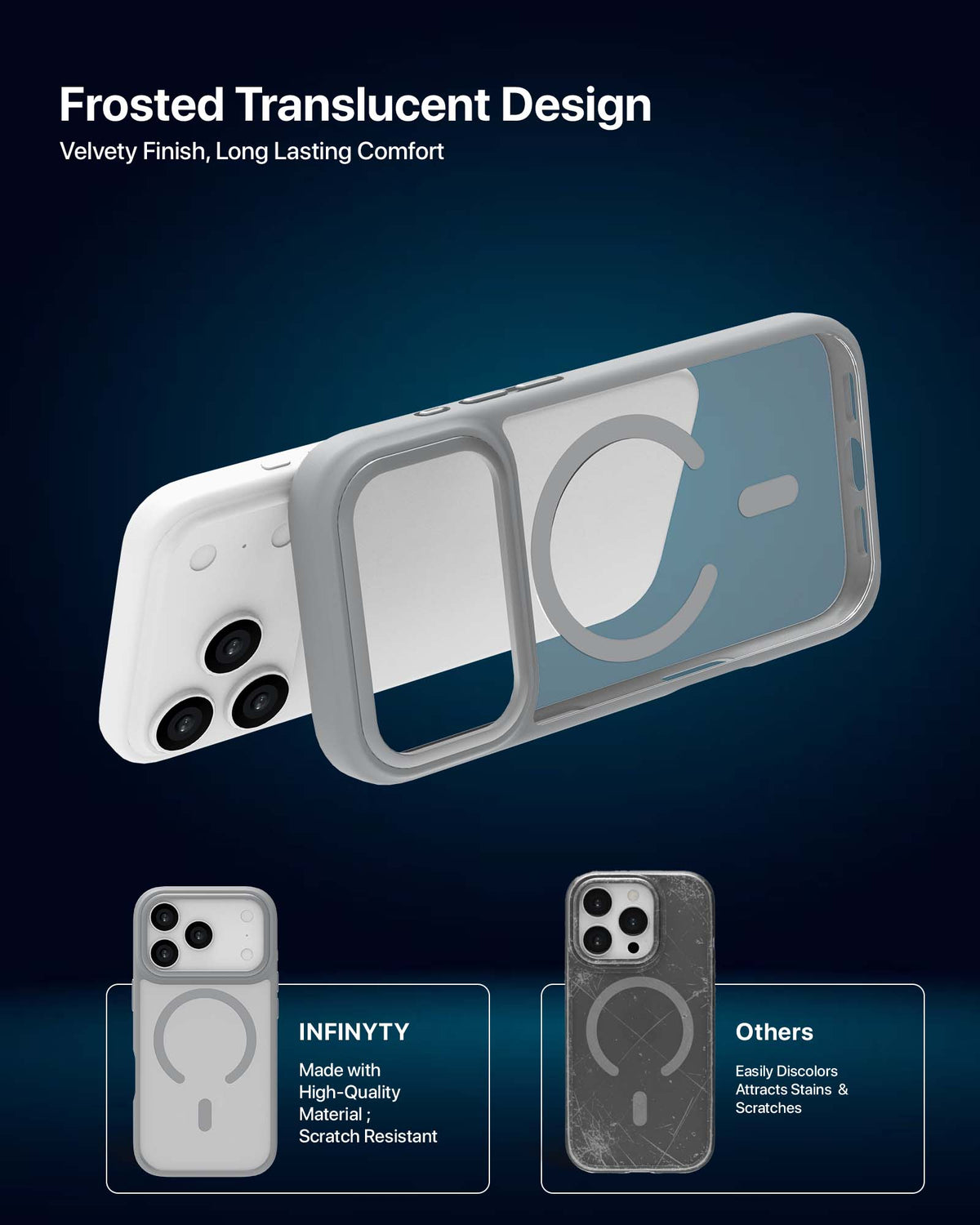 infyty MODO Frosted Soft Touch Case with Metallic Accents for iPhone 18 Pro - Grey