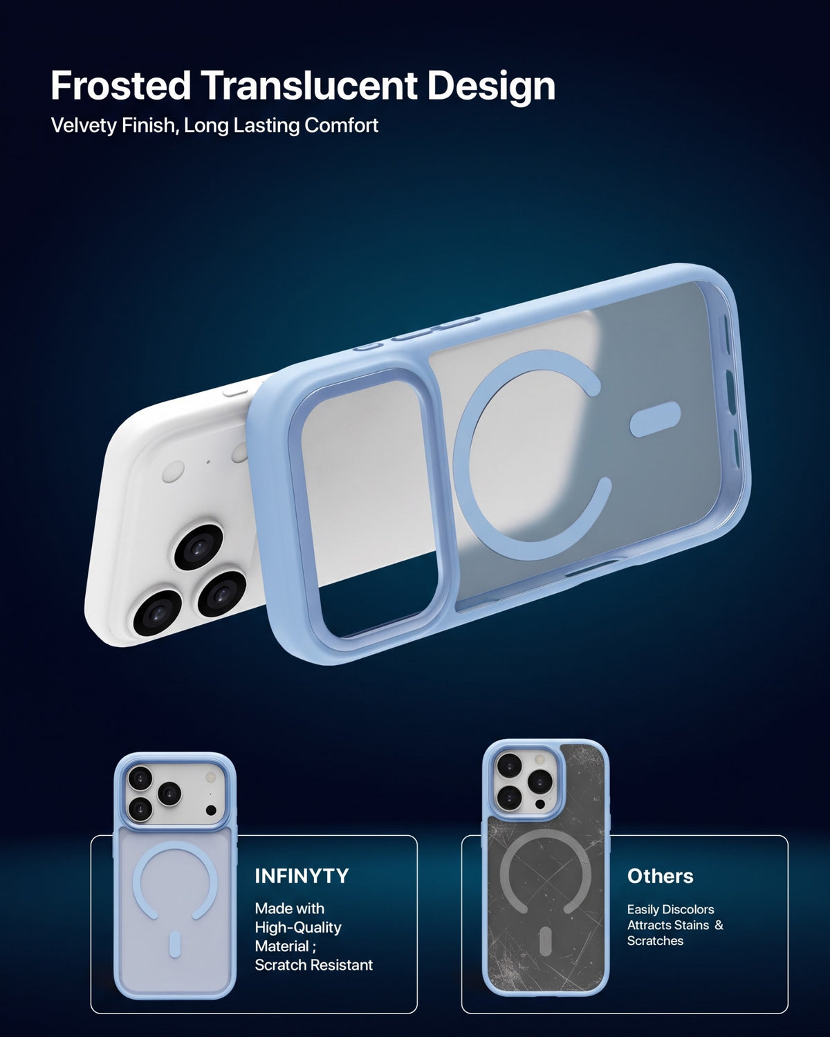 infyty MODO Frosted Soft Touch Case with Metallic Accents for iPhone 18 Pro Max - Light Blue