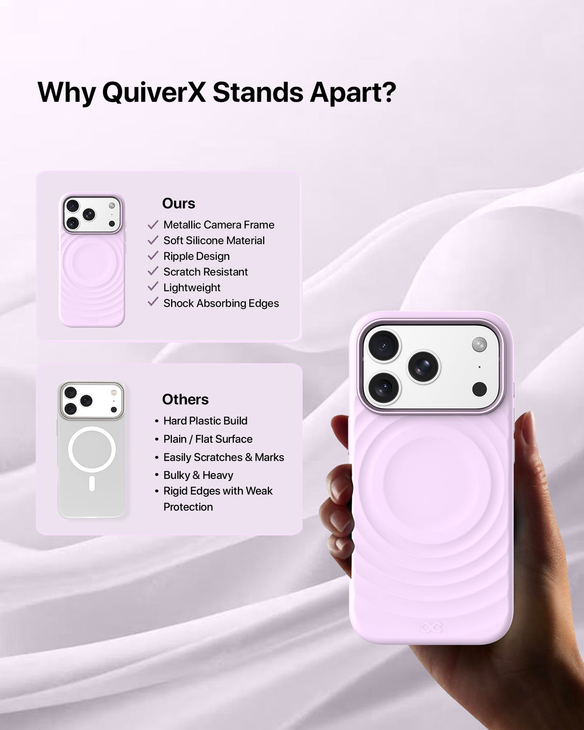 infyty QUIVERX Soft Silicone Ripple Case with Metallic Accents for iPhone 18 Pro - Lavender