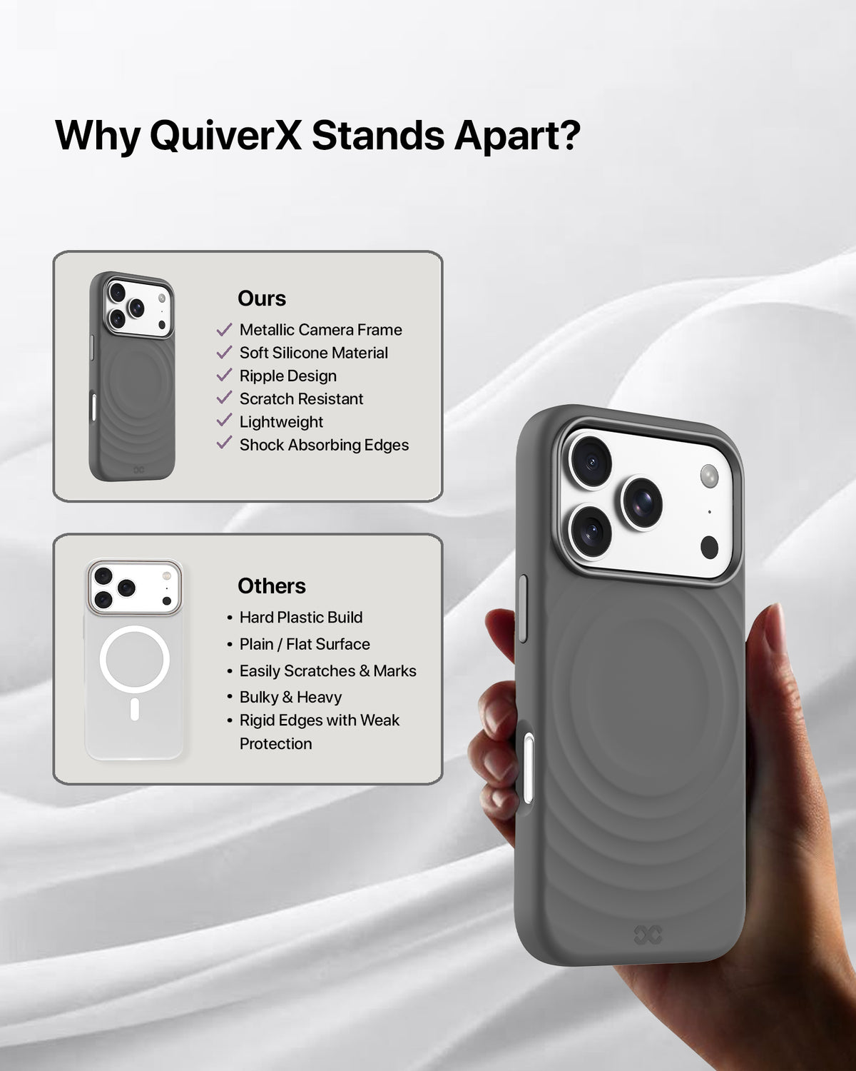 infyty QUIVERX Soft Silicone Ripple Case with Metallic Accents for iPhone 18 Pro Max - Dark Grey